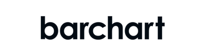 The official logo for "barchart" in bold black lowercase letters against a white background.